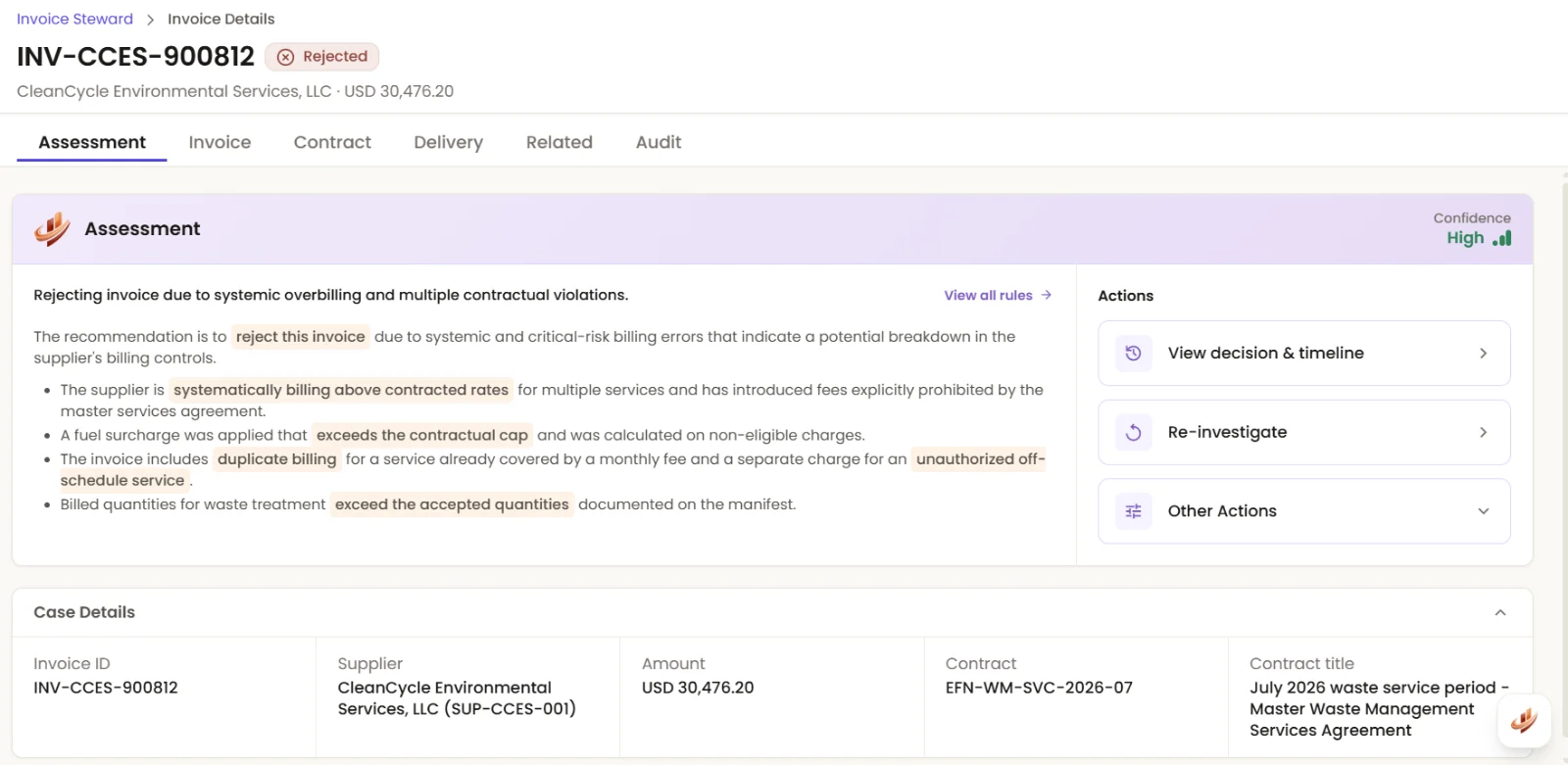 Rivvun Invoice Steward assessment of a supplier invoice, rejected for billing above contracted rates, a fuel surcharge over the contractual cap, duplicate billing and quantities above the delivery manifest, with the contract and case details.