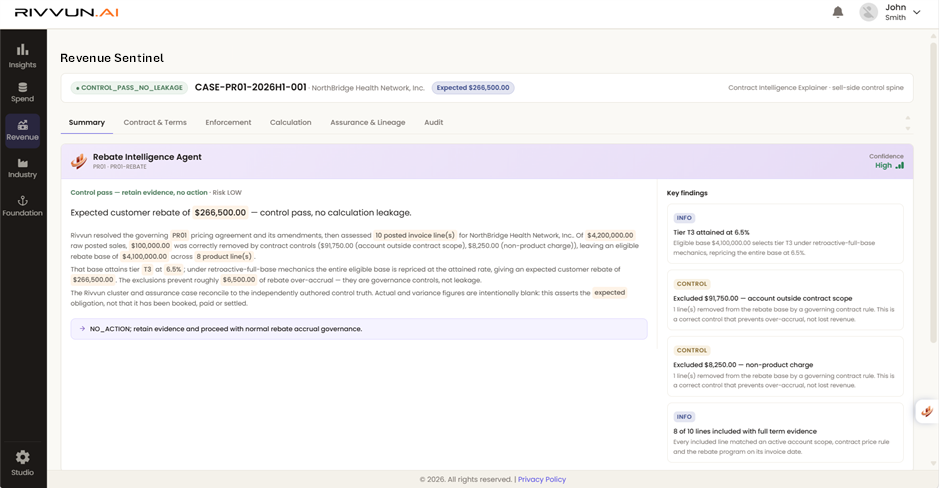 Net-Margin Settlement