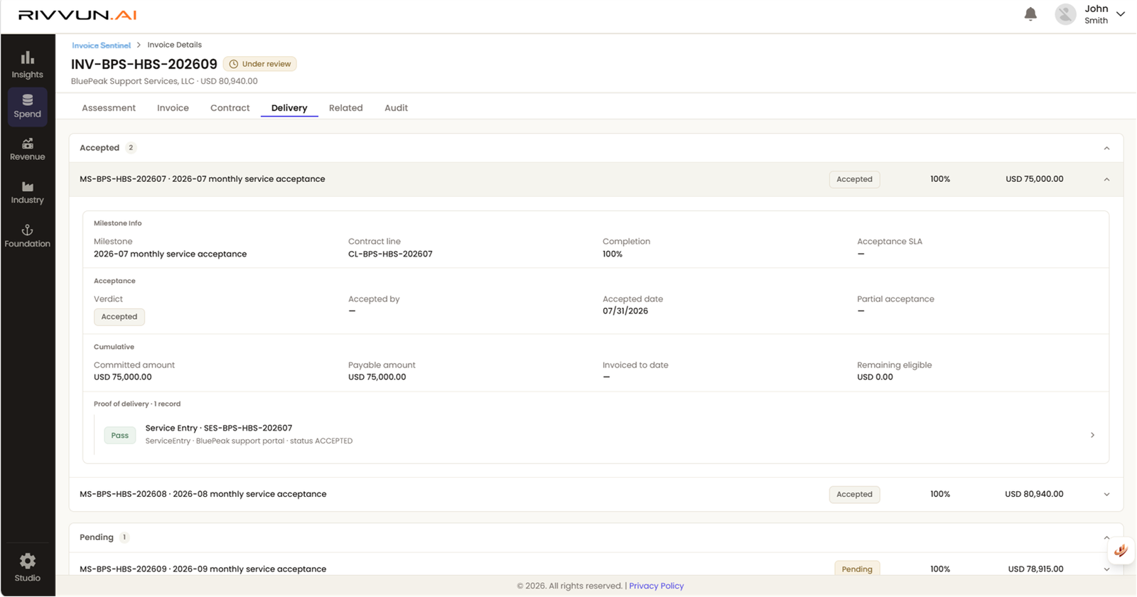 Operational Validation